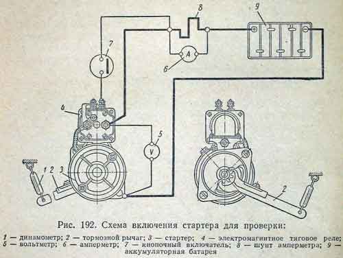 Схема стенда для проверки генератора своими руками